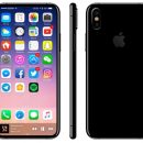 Эксперты высчитали, какими будут цены на iPhone при росте курса доллара Эксперты высчитали, какими будут цены на iPhone при росте курса доллара