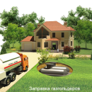 Доставка сжиженного газа с гарантией Доставка сжиженного газа с гарантией